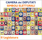 II Legislatura - i simboli elettorali (dalla Domenica del Corriere del 24 maggio 1953)